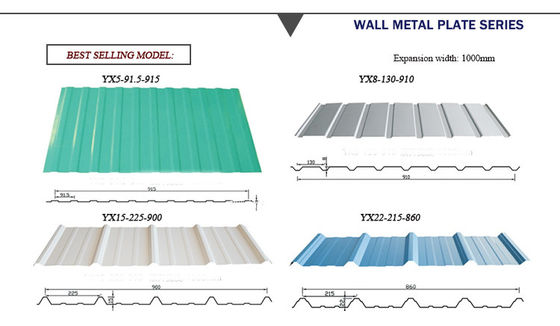 ASTM Z40 Επιστρωμένα Ζυγισμένα κυματοειδή φύλλα PPGI Σκεπή σε διάφορα σχήματα και μεγέθη