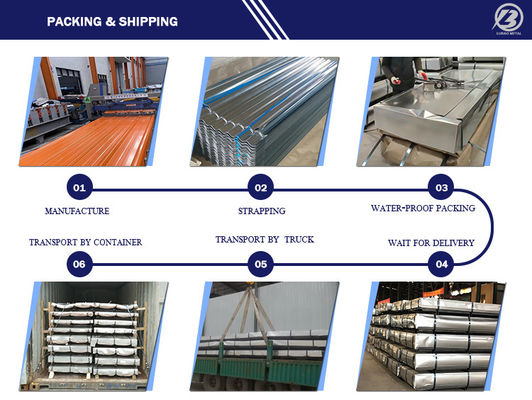 RAL ASTM SGCC Z60 0,2 mm 0,3 mm κυματοειδή PPGI χρωματικά επικαλυμμένα οροφικά πάνελ για ανθεκτικές και μακροχρόνιες λύσεις οροφής