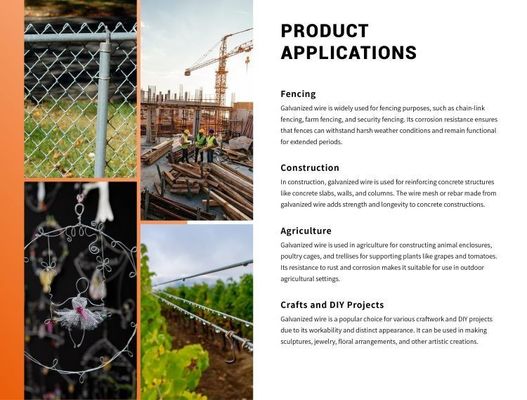 Φθηνό ASTM Standard Ζυγισμένο Σιδηρούνιο Σύρμα με υψηλή αντοχή στη τέντωση και Ζυγισμένη επιφάνεια ψευδαργύρου