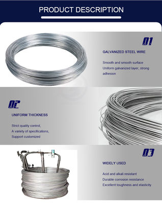 Φθηνό ASTM Standard Ζυγισμένο Σιδηρούνιο Σύρμα με υψηλή αντοχή στη τέντωση και Ζυγισμένη επιφάνεια ψευδαργύρου