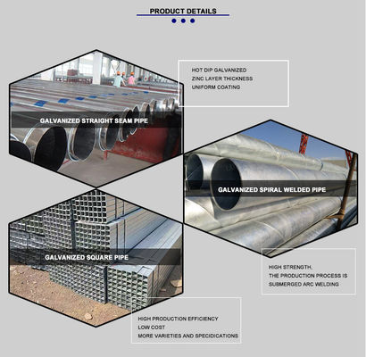 ASTM Q195 Q215 Q235 Q345 Ζεστός βύθισμα γαλβανισμένο στρογγυλό σωλήνα για ανθεκτική και μακροχρόνια κατασκευή