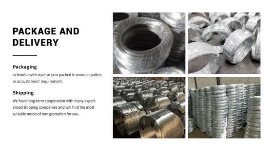 ASTM/AISI/SGCC/CGCC/TDC51DZM Κατηγορία 0,5 mm Ατσάλι υψηλού άνθρακα Ζεστάνιο σιδερένιο σύρμα για κατασκευαστικά υλικά
